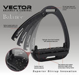 LEMIEUX VECTOR BALANCE STIRRUP ANGLED FOOT BED